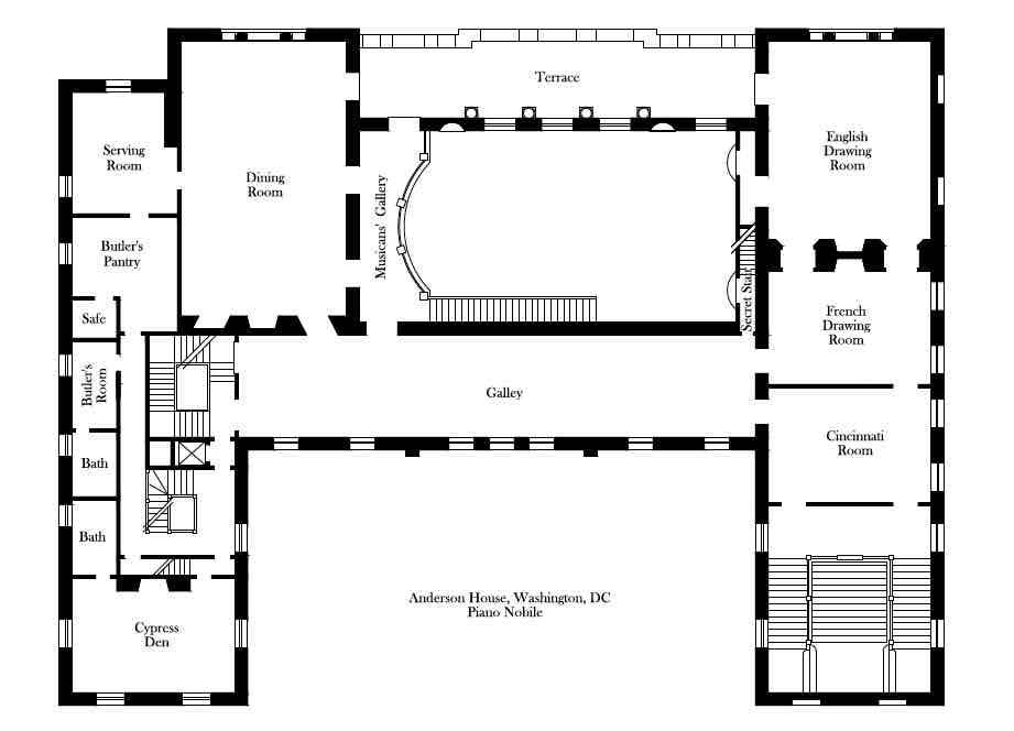 Form Follows Function The Genius Of Anderson House The Gilded Age In America